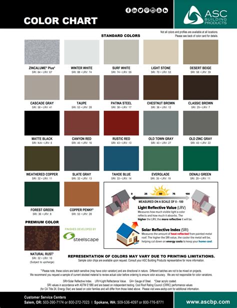 Metal Roofing and Siding Colors 